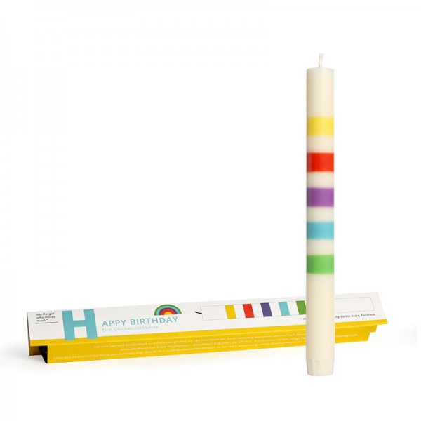 Happy Birthday – Eine Glückwunschkerze, EAN: 4260528291465 